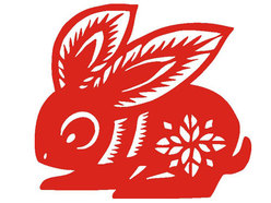 Zodiac Fortune Telling 狗年生肖運程 (2) - 兔、龍、蛇