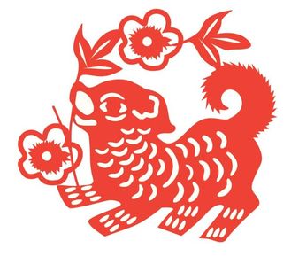 Zodiac Fortune Telling 狗年生肖運程 (4) - 雞、狗、豬
