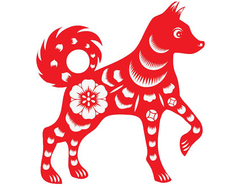 Zodiac Fortune Telling 鼠年生肖運程 (4) - 雞、狗、豬 