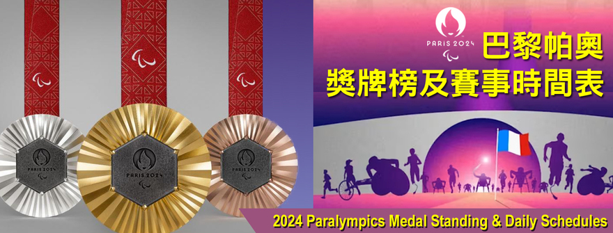 Paralympic 2024 巴黎帕奧冷知識 至今加拿大 4 枚金牌均由 BC 省選手贏得