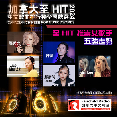 description「至 HIT 推崇女歌手」最新 5 強名單: 鄭秀文、Jace 陳凱詠、陳蕾、MARF 邱彥筒和 Gin Lee 李幸倪。0