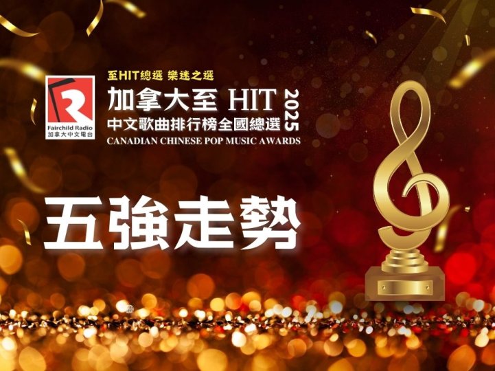 全國總選 至 HIT 推崇 5 強走勢 最新戰況出爐