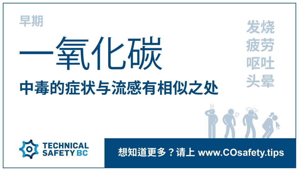 Technical Safety BC