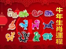 Zodiac Fortune Telling 牛年生肖運程 (1) - 鼠、牛、虎