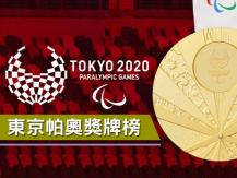 Tokyo Paralympics 東京帕奧獎牌榜