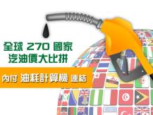 Gas price comparison 全球汽油價大比拼 相比香港 溫哥華的高油價不算甚麼