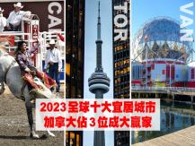 Most Liveable Cities 2023 全球十大最宜居城市出爐