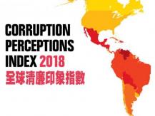 Corruption 2018 全球清廉印象指數出爐 哪個國家最貪腐？