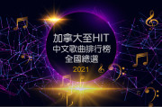 加拿大至 HIT 中文歌曲排行榜 2021 全國總選 網上票選全球展開