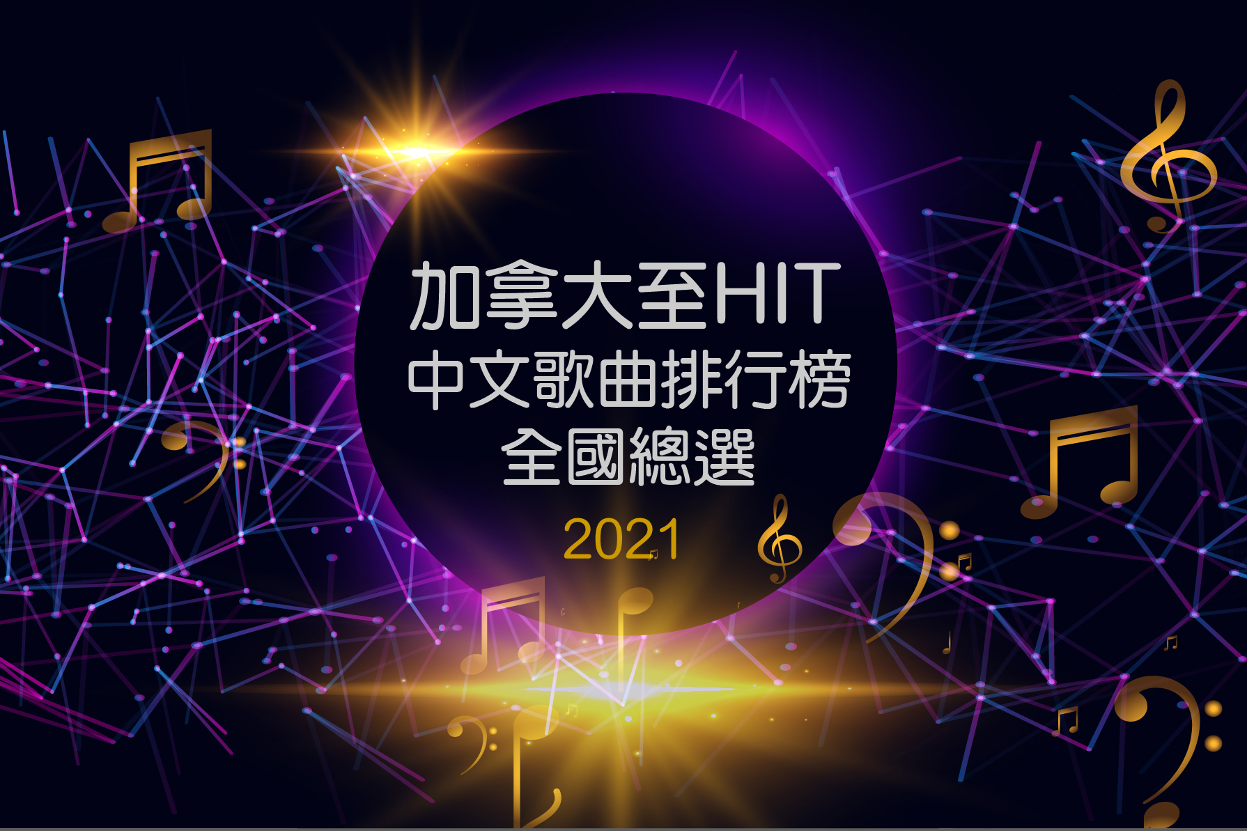 加拿大至 HIT 中文歌曲排行榜 2021 全國總選  [已完結]